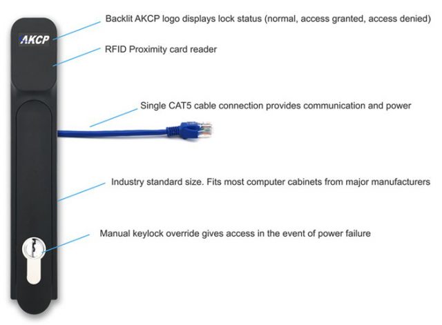 Siwali Distributor Akcp Indonesia Akcp Rfid Swing Handle Lock Jual Harga