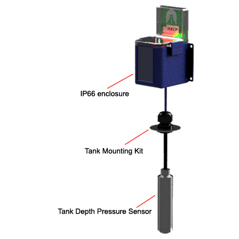 SIWALI | Distributor AKCP Indonesia | AKCP Wireless Tank Level Sensor ...