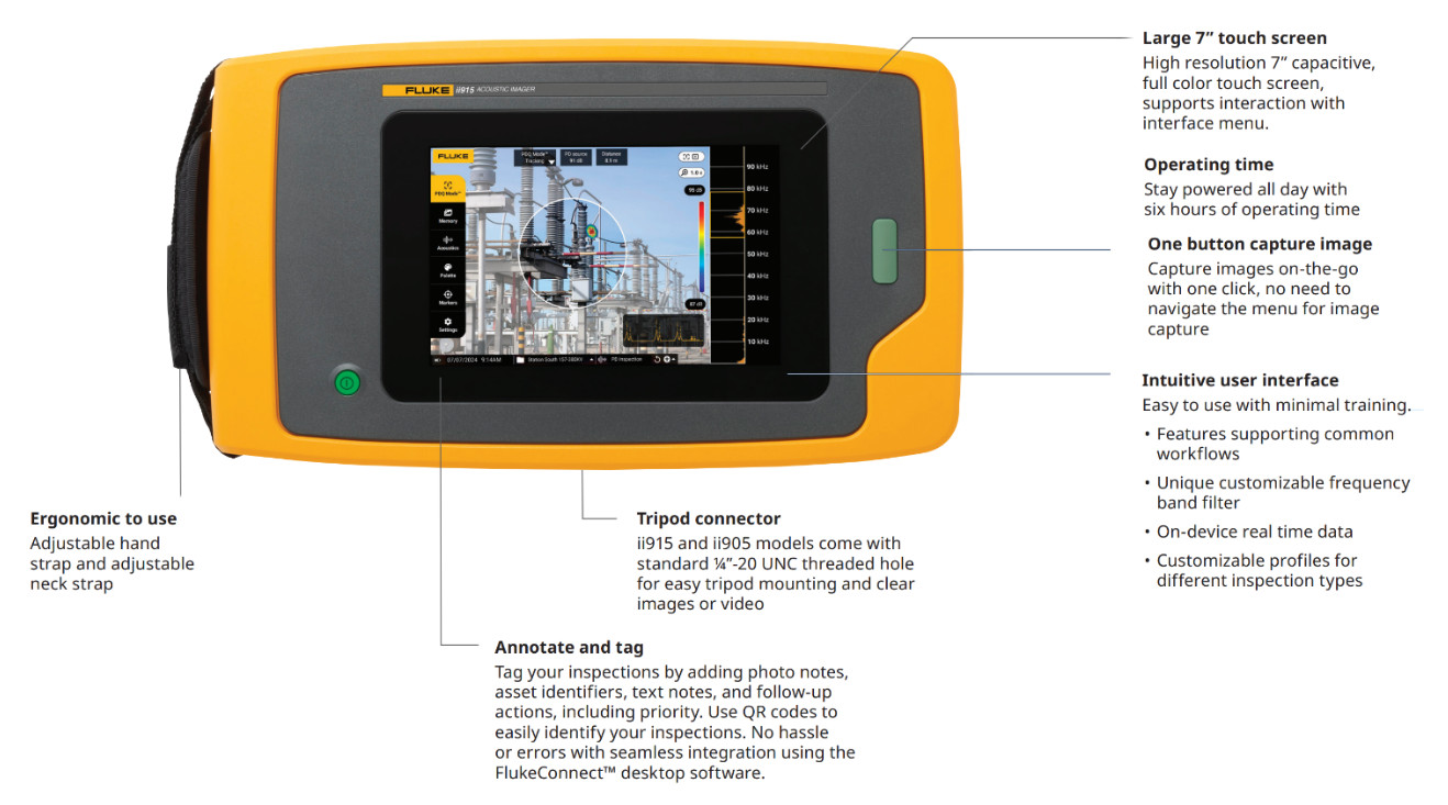 Fluke Acoustic Camera Imaging